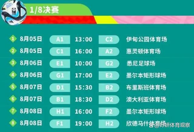 勒沃库森队内多名球员发挥出色，表现亮眼↓22岁博尼法斯：身价4000万欧，各项赛事23场16球8助，德甲10球7助20岁维尔茨：身价1亿欧，各项赛事23场8球12助，德甲5球7助23岁弗林蓬：身价5000万欧，各项赛事22场7球10助，德甲5球7助28岁格里马尔多：身价3500万欧，各项赛事24场9球7助，德甲7球6助